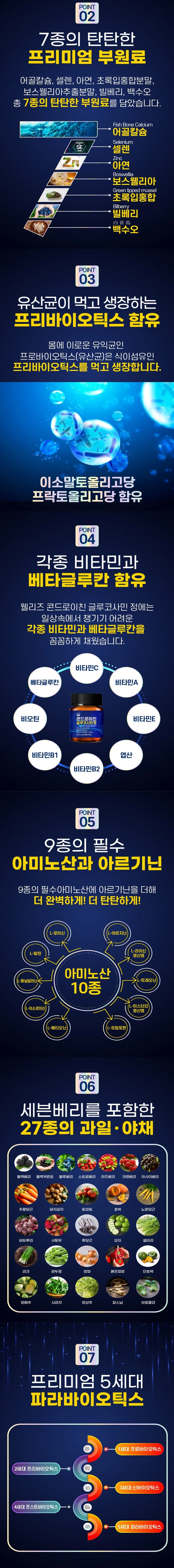 웰리즈 콘드로이친 글루코사민 커큐민 정