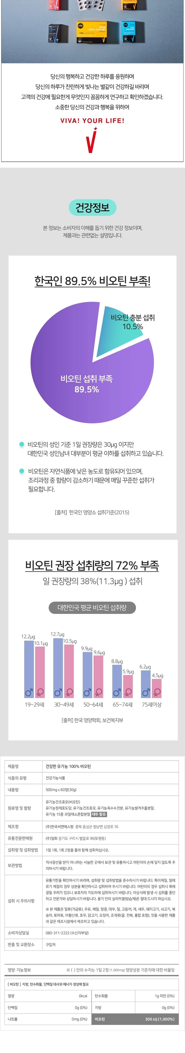 비비프 건강한 유기농 100% 비오틴