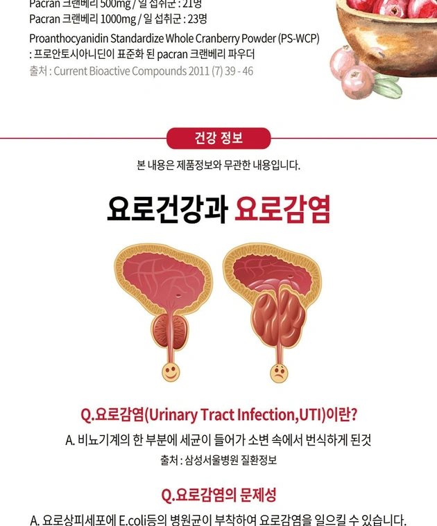 요로건강 파크랜 크랜베리