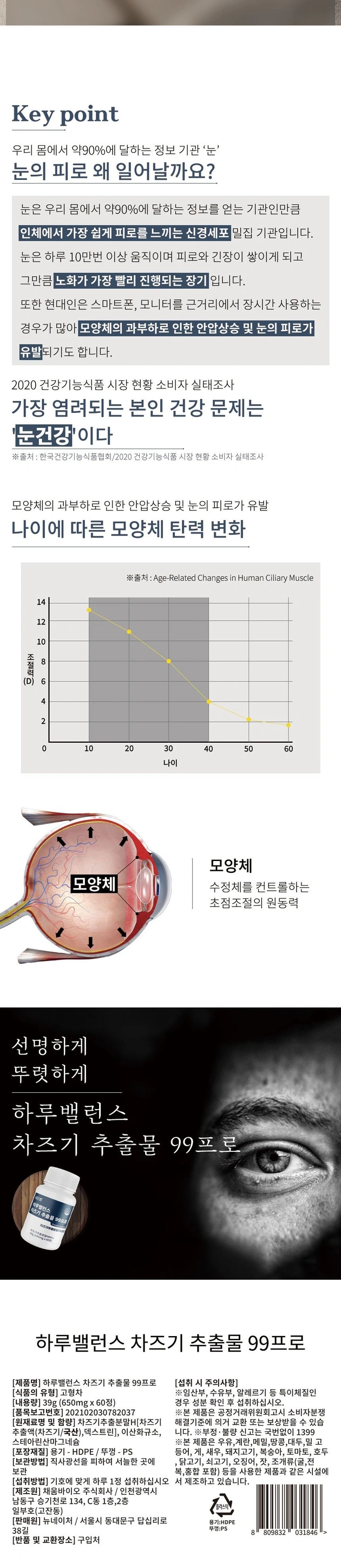 하루밸런스 눈건강 차즈기 추출물 99프로