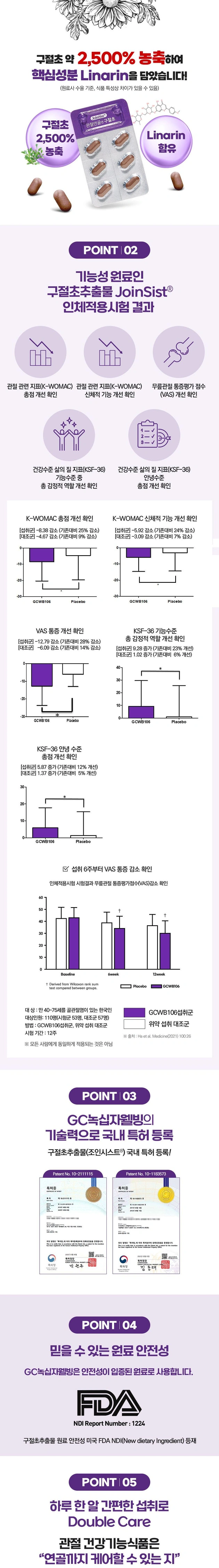 관절연골엔 구절초