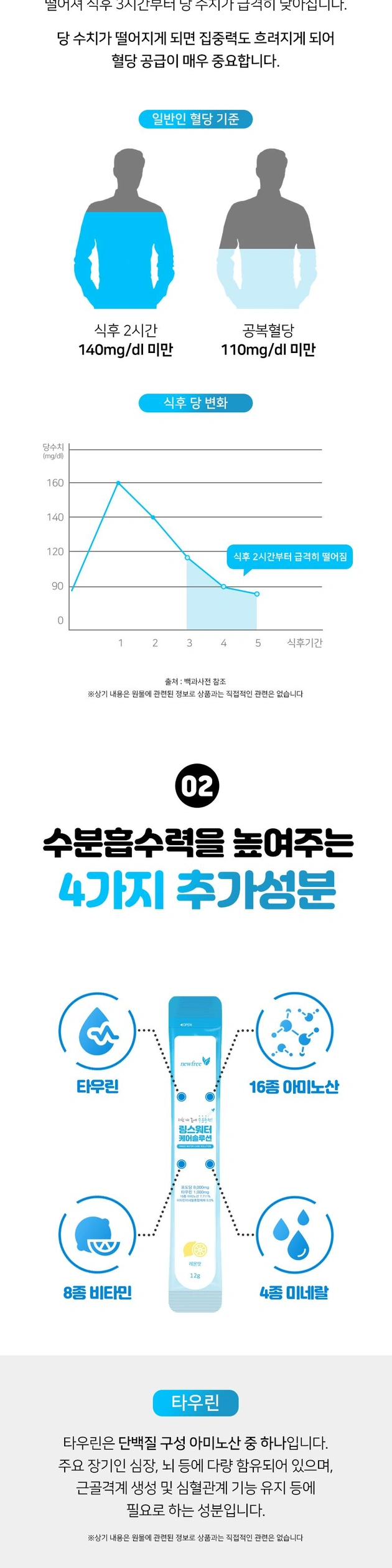 링스워터케어솔루션