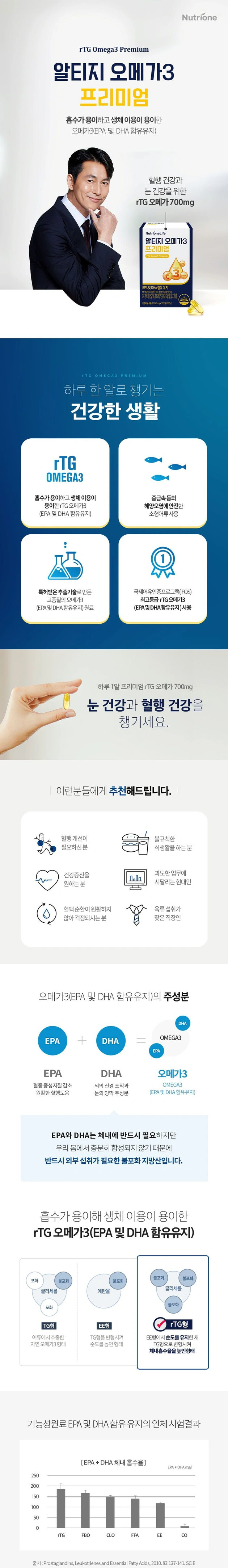 알티지 오메가3 프리미엄