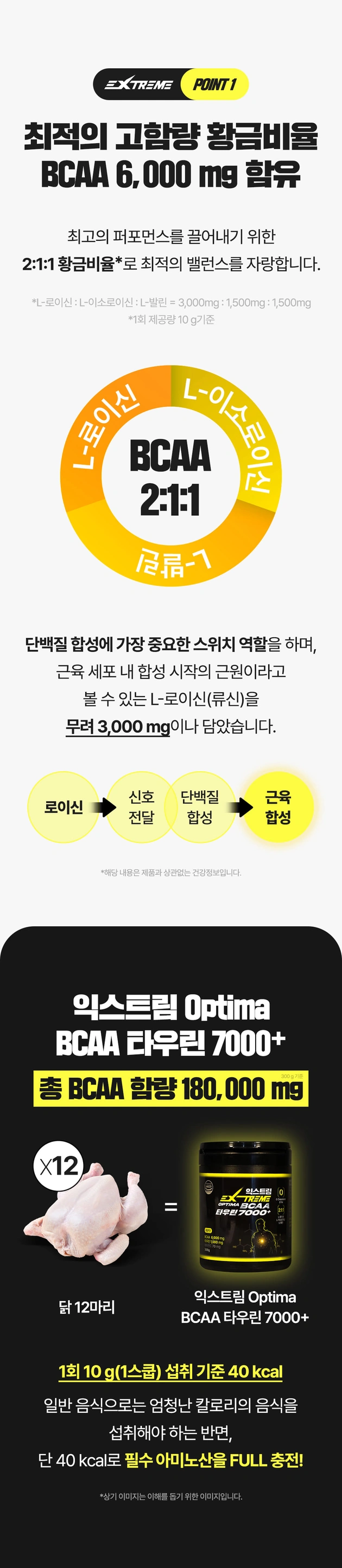 OPTIMA BCAA 타우린 7000+