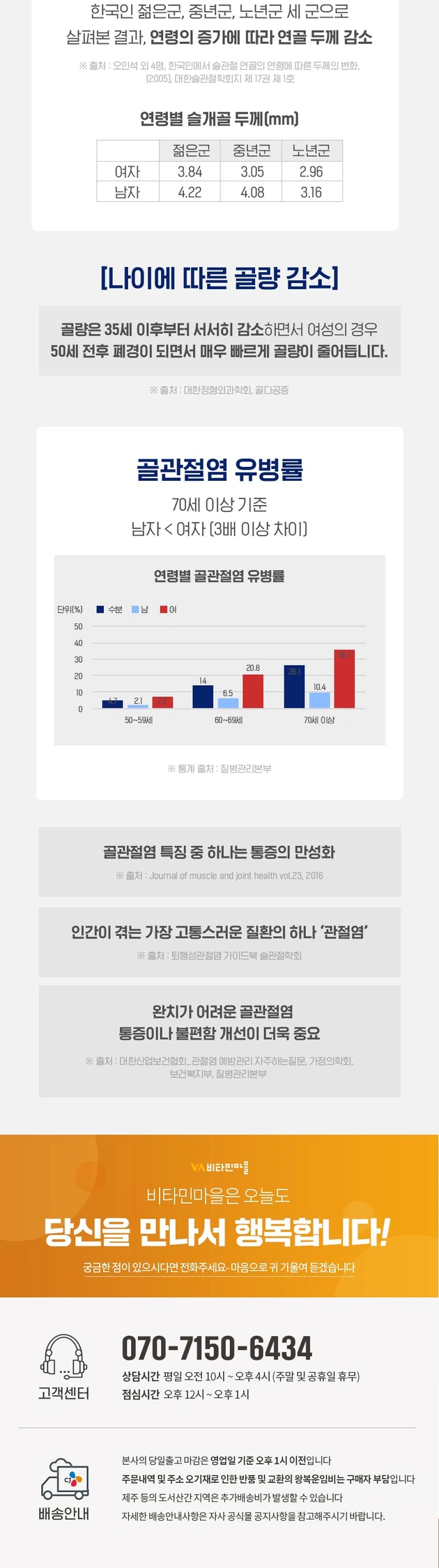 관절엔 소연골 콘드로이친 1200 뮤코다당단백