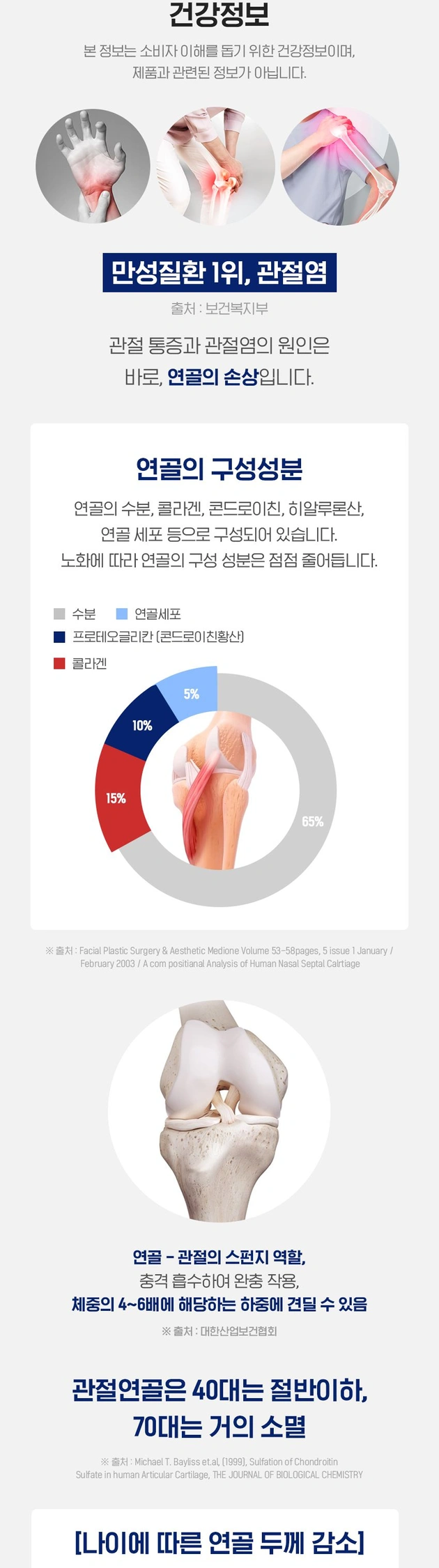 관절엔 소연골 콘드로이친 1200 뮤코다당단백