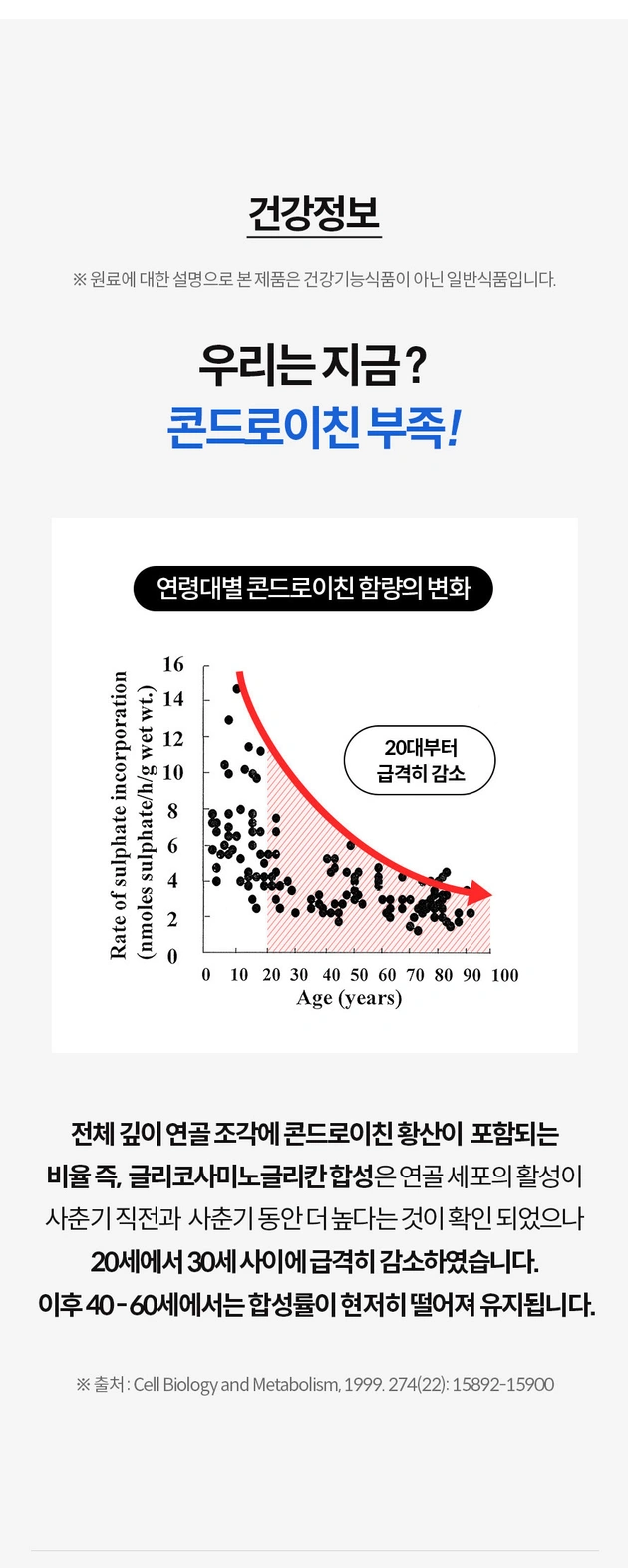 콘드로이친 보스웰리아 비타D