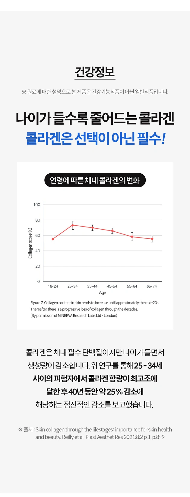 콘드로이친 보스웰리아 비타D