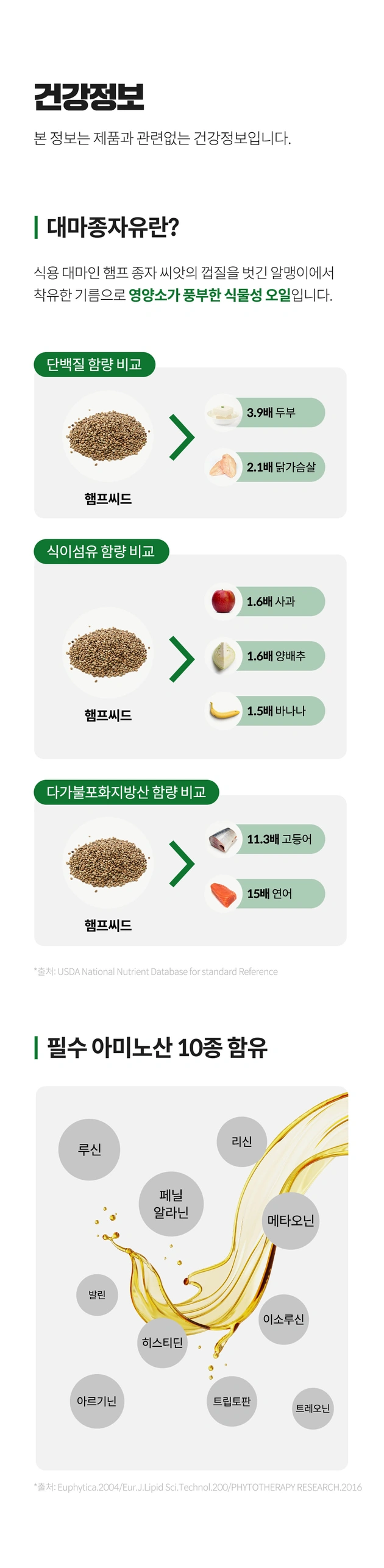 대마종자유