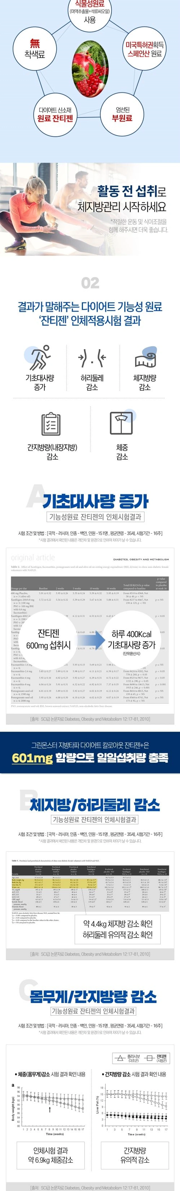 칼로아웃 잔티젠+