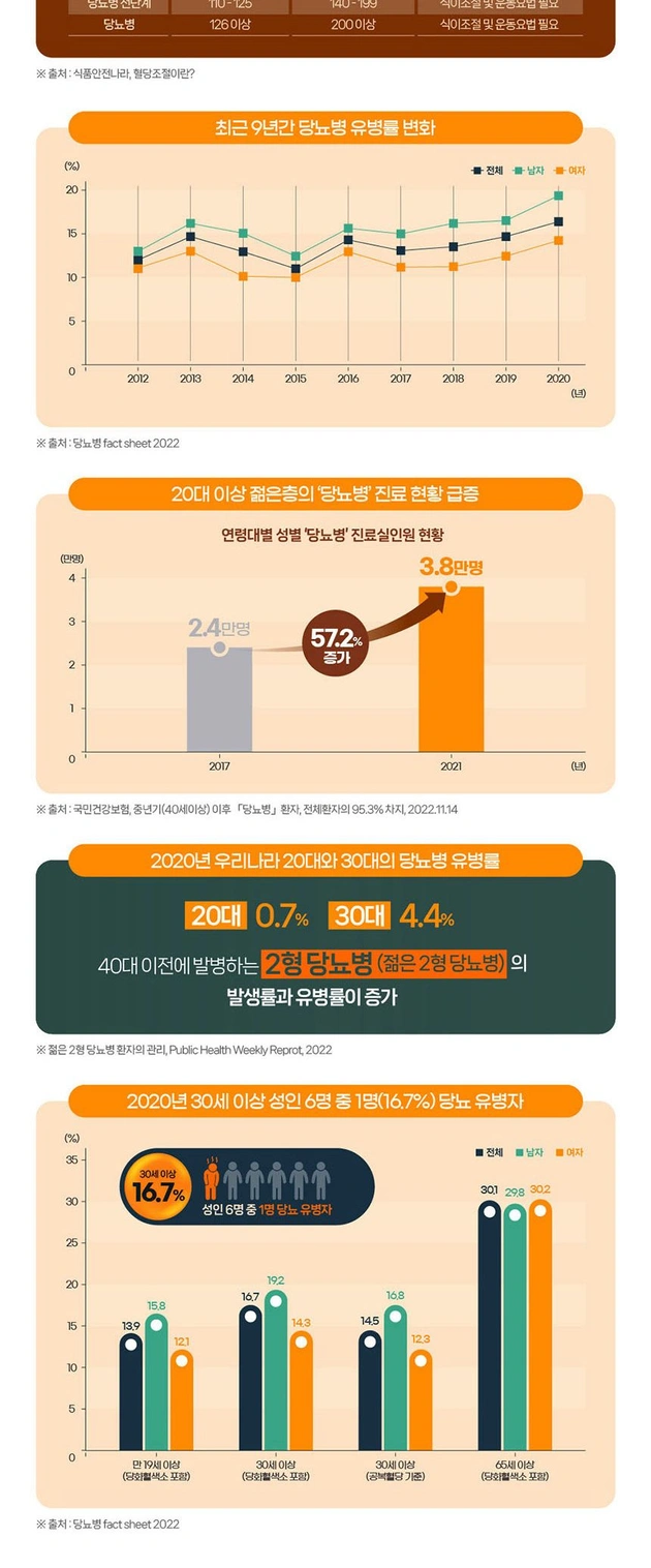 혈당컷 바나바리프 밸런스케어