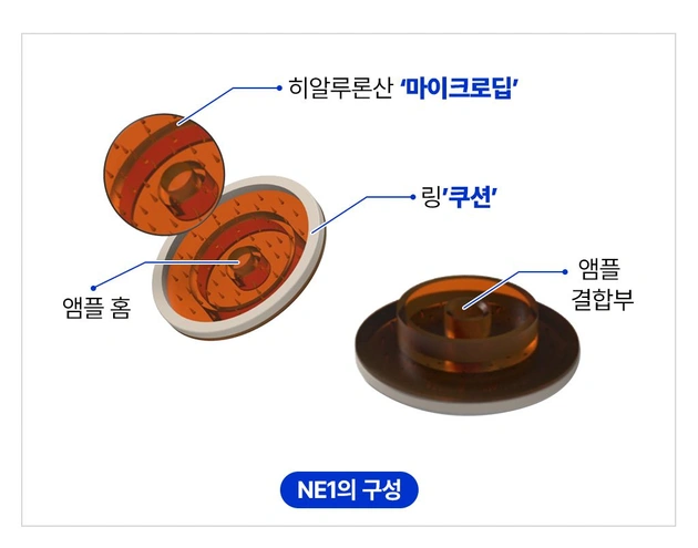 [한정특가] 주빅 니딥 마이크로딥 쿠션 9회분 + 미라클 시퀀스 유스 앰플 30ml