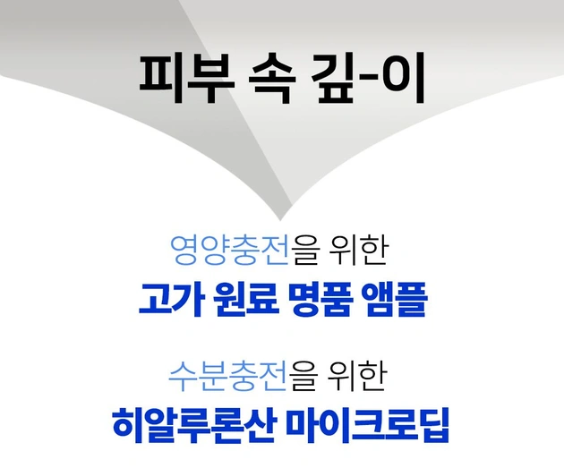 [한정특가] 주빅 니딥 마이크로딥 쿠션 9회분 + 미라클 시퀀스 유스 앰플 30ml