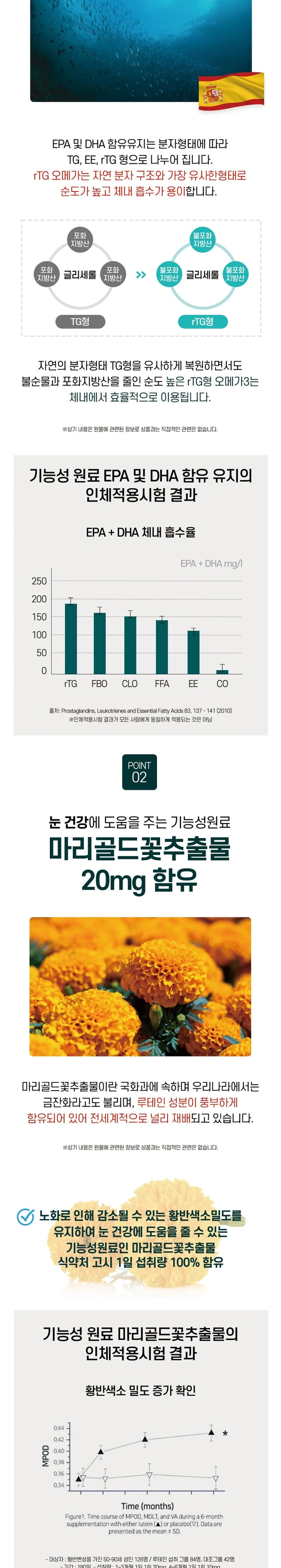 알티지 오메가3 루테인 비타민D