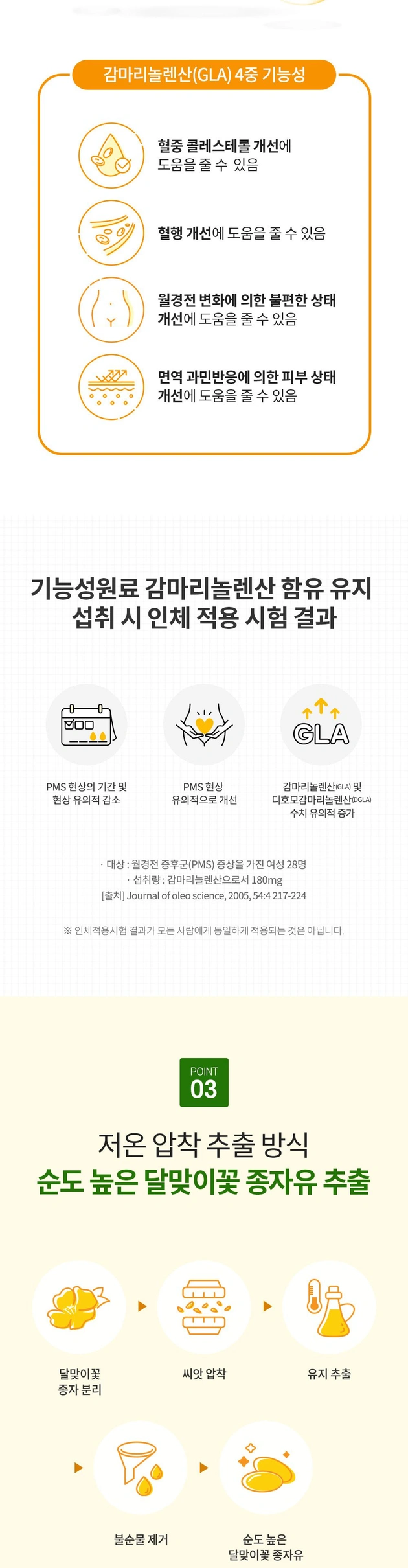 프리미엄 감마리놀렌산 달맞이꽃종자유